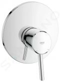 Grohe Concetto Sprchov batria pod omietku, chrm