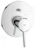 Grohe Concetto Vaov batria pod omietku, chrm