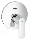 Grohe Eurosmart Cosmopolitan Vaov batria pod omietku, chrm