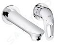 Grohe Eurostyle Umvadlov batria M pod omietku, 2-otvorov intalcia, chrm