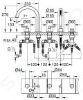 Grohe Atrio Vaov batria, 5-otvorov intalcia, chrm