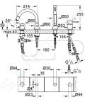 Grohe Grandera Vaov 4-otvorov kombincia, chrm