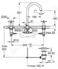 Grohe Atrio Umvadlov batria s vpustom a otonm vtokom, vekos M, 3-otvorov intalcia, kefovan Hard Graphite