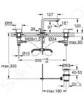 Grohe Lineare Umvadlov 3-otvorov batria M, chrm