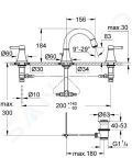 Grohe Grandera Trojotvorov umvadlov batria, chrm