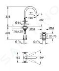 Grohe Atrio Umvadlov batria s vpustom a otonm vtokom, vekos L, supersteel