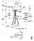 Grohe Concetto Umvadlov batria s vpusou, chrm