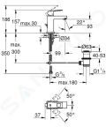 Grohe Eurocube Umvadlov batria s vpustom, chrm