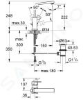 Grohe Eurocube Umvadlov batria s vpustom, chrm