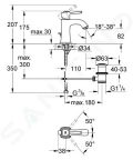 Grohe Grandera Pkov umvadlov batria, chrm/zlat