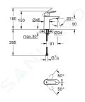 Grohe BauEdge Umvadlov batria, chrm