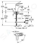 Grohe Eurostyle Pkov umvadlov batria ES, vekos S, chrm