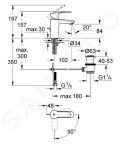 Grohe Eurostyle Cosmopolitan Pkov umvadlov batria ES, chrm