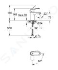 Grohe Eurosmart Cosmopolitan Pkov umvadlov batria ES, chrm