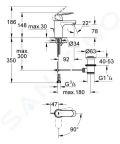 Grohe Eurosmart Cosmopolitan Pkov umvadlov batria ES, chrm