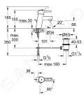 Grohe Concetto Pkov umvadlov batria ES, chrm