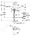 Grohe Eurocube Pkov umvadlov batria ES, chrm