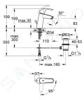 Grohe Eurosmart Umvadlov batria ES s vpustom, chrm