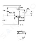 Grohe Eurosmart Cosmopolitan Pkov umvadlov batria ES, chrm