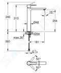 Grohe Lineare Batria na umvadlov misu, chrm