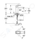 Grohe Eurocube Umvadlov batria, chrm