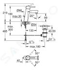 Grohe Concetto Pkov umvadlov batria M, chrm