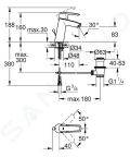 Grohe QuickFix Start Umvadlov batria s vpustom, chrm