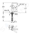 Grohe Essence Umvadlov batria, chrm