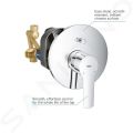 Grohe QuickFix Start Vaov batria pod omietku s telesom, chrm