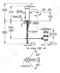 Grohe Essence Pkov umvadlov batria s vpusou, supersteel