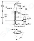 Grohe Eurostyle Pkov umvadlov batria ES, vekos S, chrm