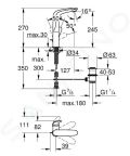 Grohe Eurostyle Pkov umvadlov batria L, chrm