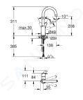 Grohe Eurosmart Umvadlov batria, chrm