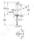 Grohe BauLoop Batria na umvadlov misu, chrm