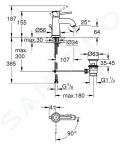 Grohe Start Classic Umvadlov batria s vpustom, chrm