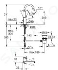 Grohe Start Classic Umvadlov batria s vpustom, chrm