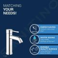 Grohe Essence New Umvadlov batria s vpustom Push-Open, chrm