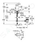 Grohe Start Flow Umvadlov batria s vpustom, chrm