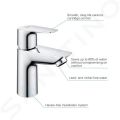 Grohe Start Edge Umvadlov batria s vpustom Push-Open, chrm