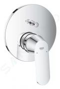 Grohe Eurosmart Cosmopolitan Batria pod omietku na 2 spotrebie, chrm