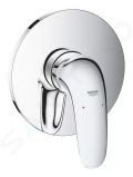 Grohe Eurostyle Sprchov batria pod omietku, chrm