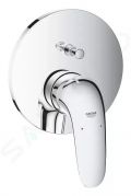 Grohe Eurostyle Batria pod omietku na 2 spotrebie, chrm