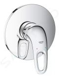 Grohe Eurostyle Sprchov batria pod omietku, chrm