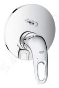 Grohe Eurostyle Batria pod omietku na 2 spotrebie, chrm