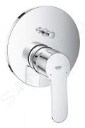 Grohe Eurostyle Cosmopolitan Batria pod omietku na 2 spotrebie, chrm