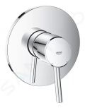 Grohe Concetto Sprchov batria pod omietku, chrm