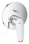 Grohe Eurodisc Cosmopolitan Batria pod omietku na 2 spotrebie, chrm