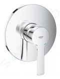 Grohe Lineare Sprchov batria pod omietku, chrm