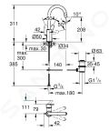 Grohe QuickFix Start Umvadlov batria s vpustom, chrm