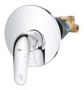 Grohe Swift Sprchov batria pod omietku, chrm